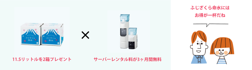 富士山の天然水「ふじざくら命水」11.5リットル×2箱プレゼント