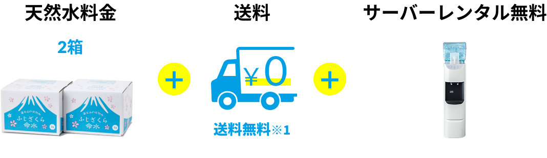 天然水料金(2箱)＋送料＋サーバーレンタル料